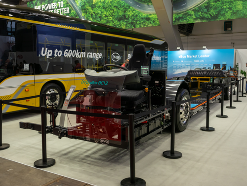 latest company news about How BYD Won 60% of Belgium's E-Bus Fleet From Mercedes