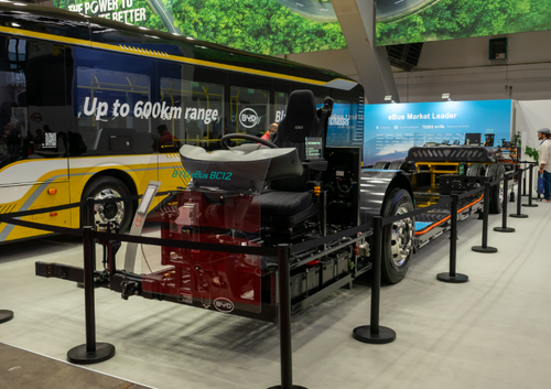 latest company news about Stock China-Built BEVs Now, or Wait for Local Plants?